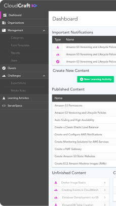 Organiza Dashboard