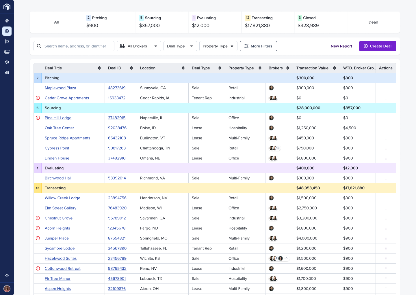 Manage & Close deal pipeline rebuilt in Blueprint — a value strip across the top and a deal table banded by pipeline status